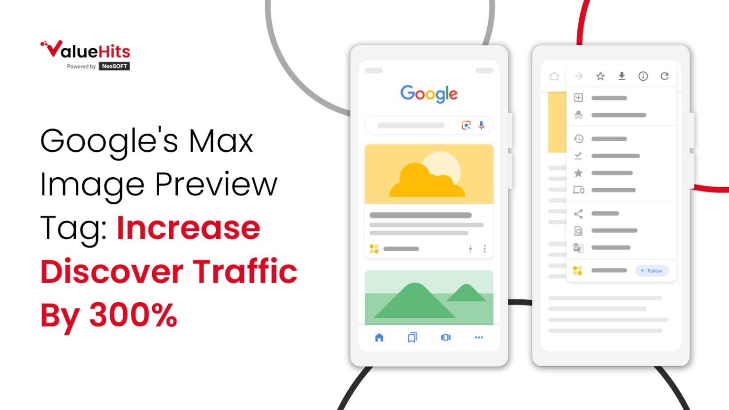 Google's Max Image Preview Tag: Increase Discover Traffic By 300%