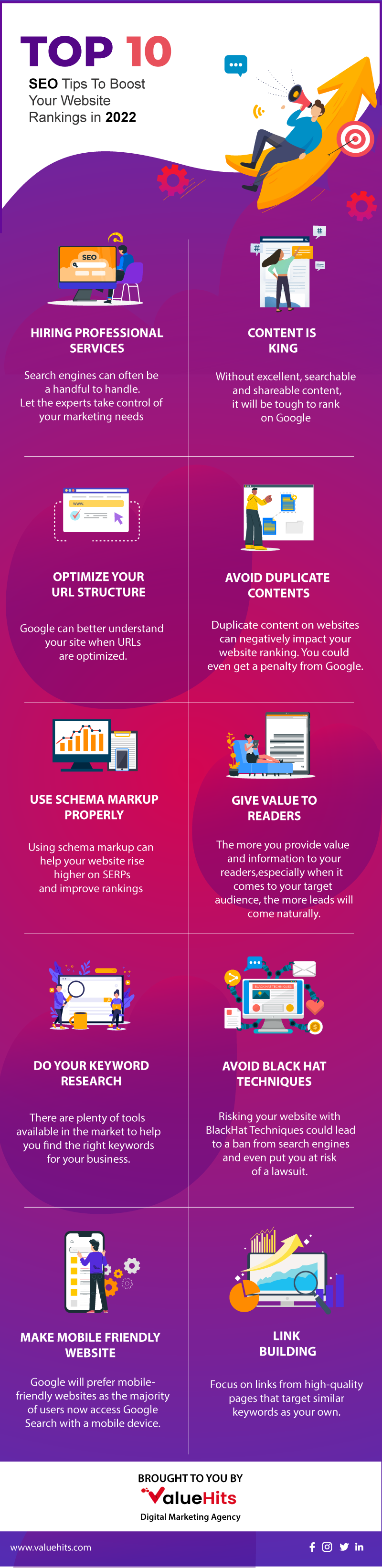 Top 10 SEO Tips to Boost Your Website Ranking in 2022 (Infographic)