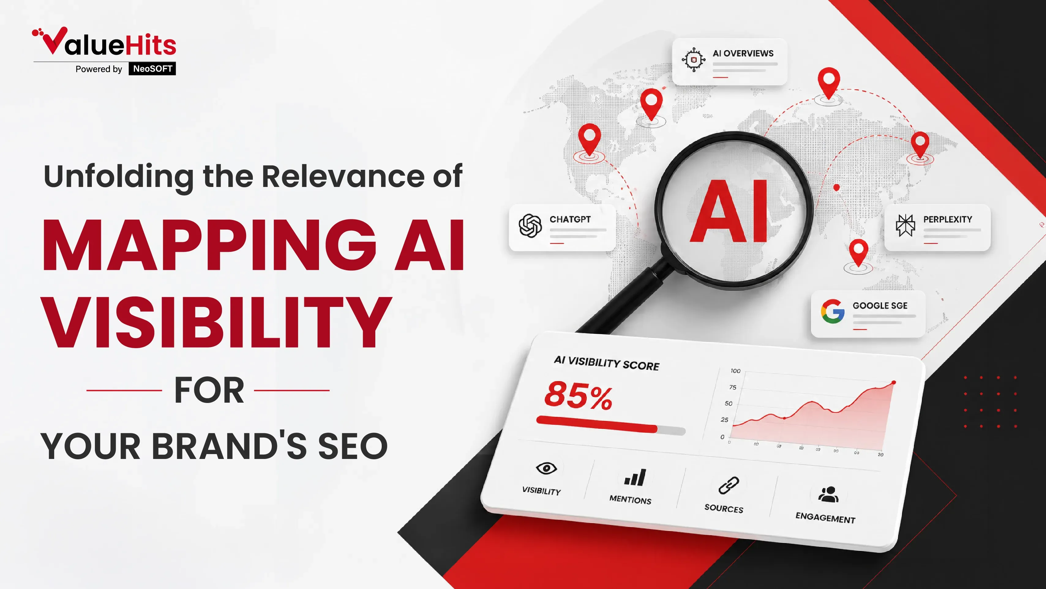 AI Visibility Mapping: Unfolding the Relevance for Your Brand’s SEO
