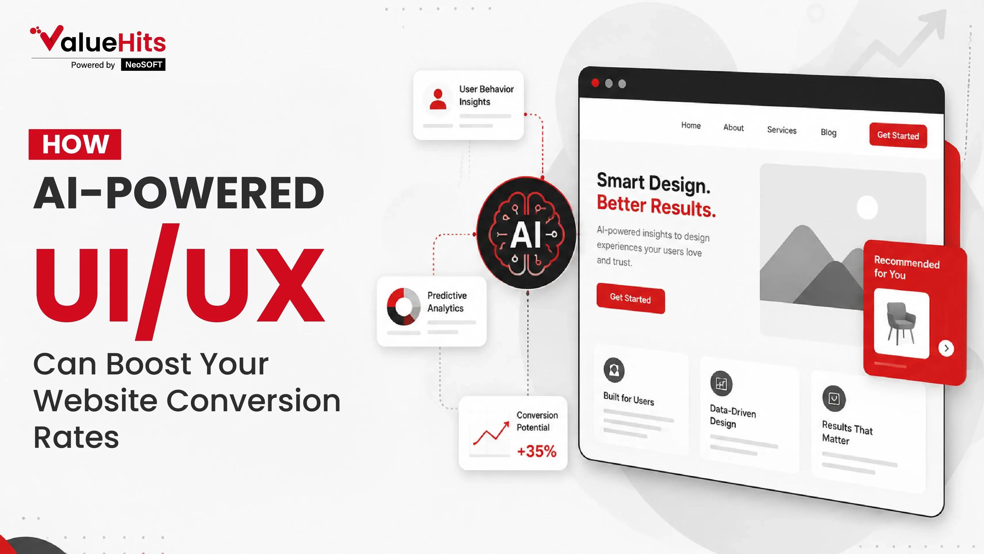 How AI-Powered UI/UX Can Boost Your Website Conversion Rates