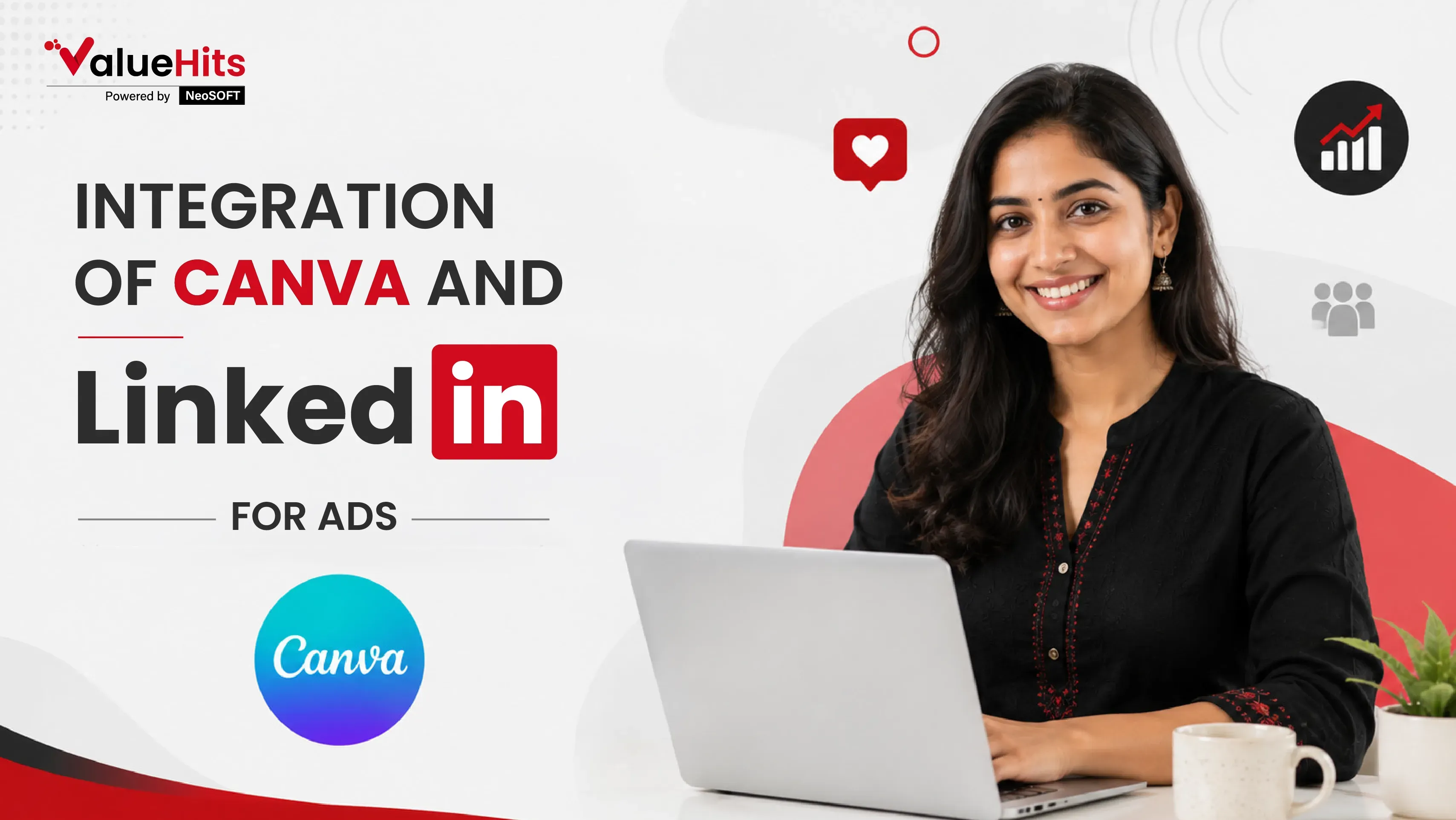 Integration of Canva and LinkedIn for better ads experience