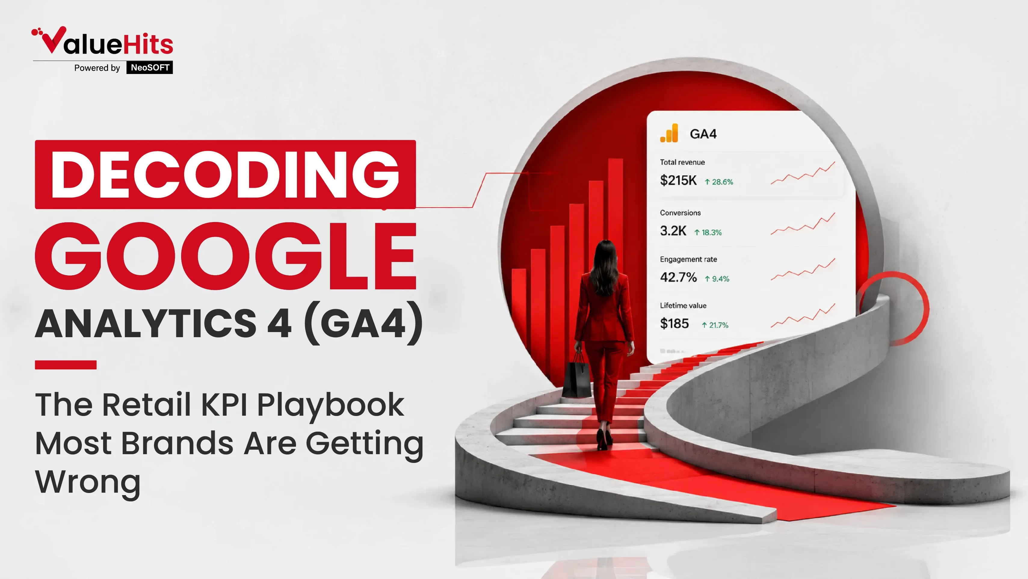 Decoding Google Analytics 4 (GA4): The Retail KPI Playbook Most Brands Are Getting Wrong