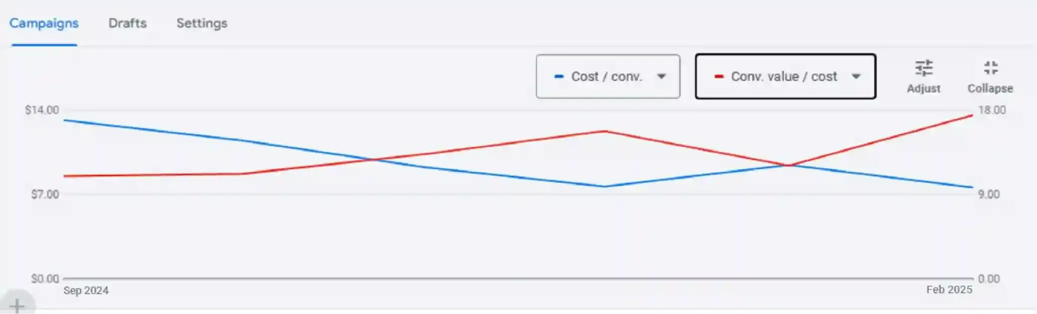 Automotive Ecommerce Website 