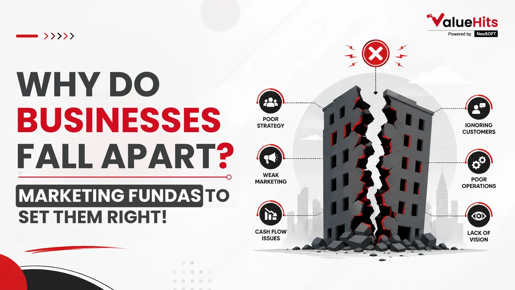 Why Do Businesses Fall Apart? Marketing Fundas to Set Them Right!