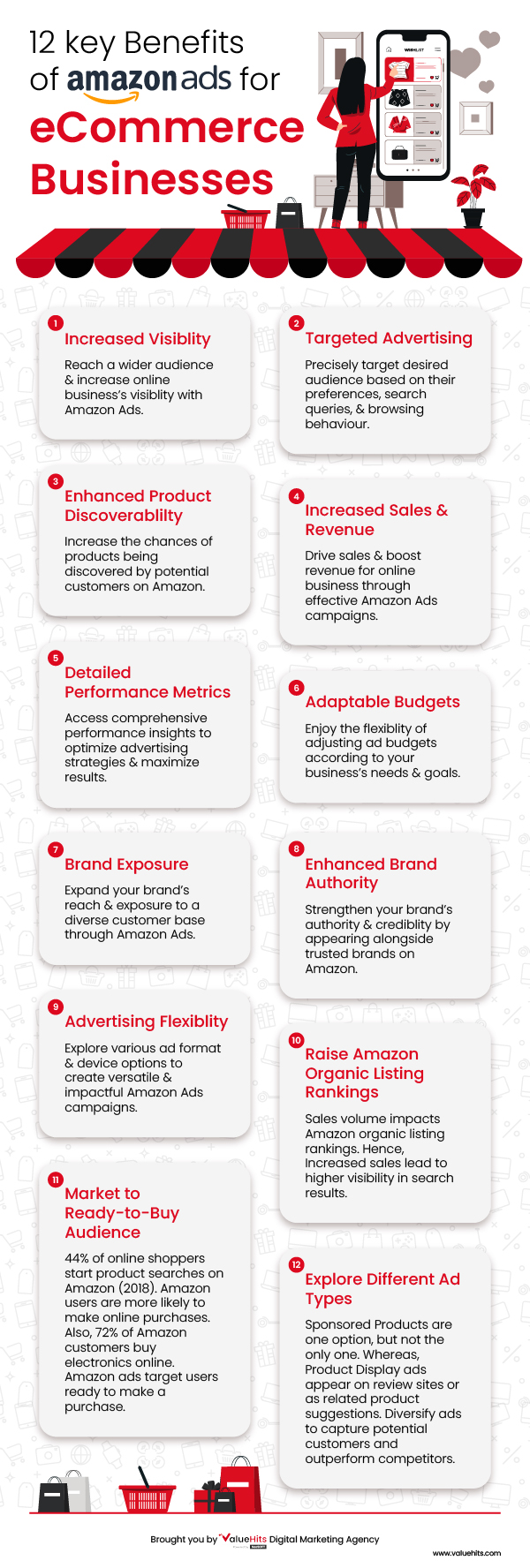 13 Key Benefits of Amazon Ads for Businesses