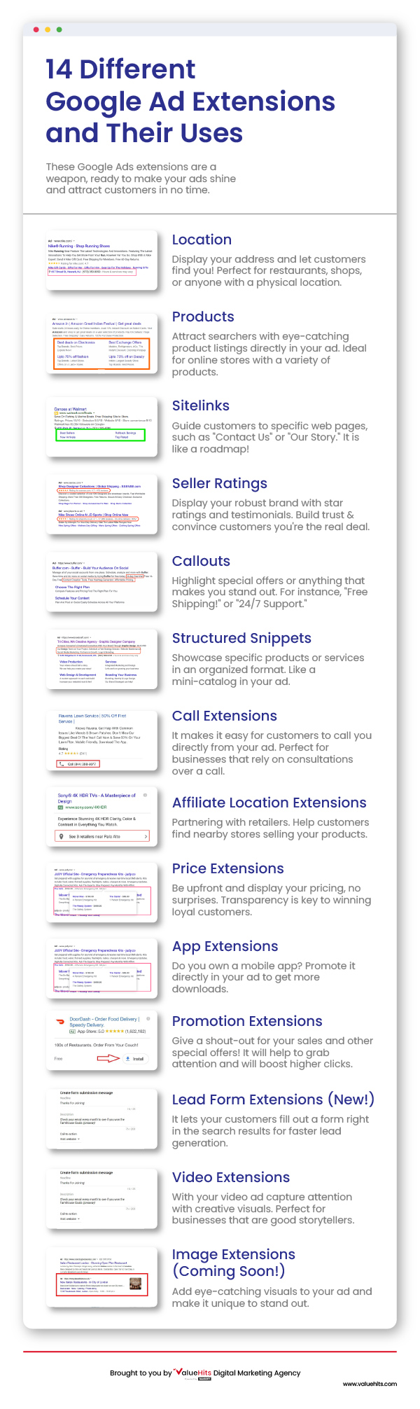 14 Different Google Ad Extensions and Their Uses