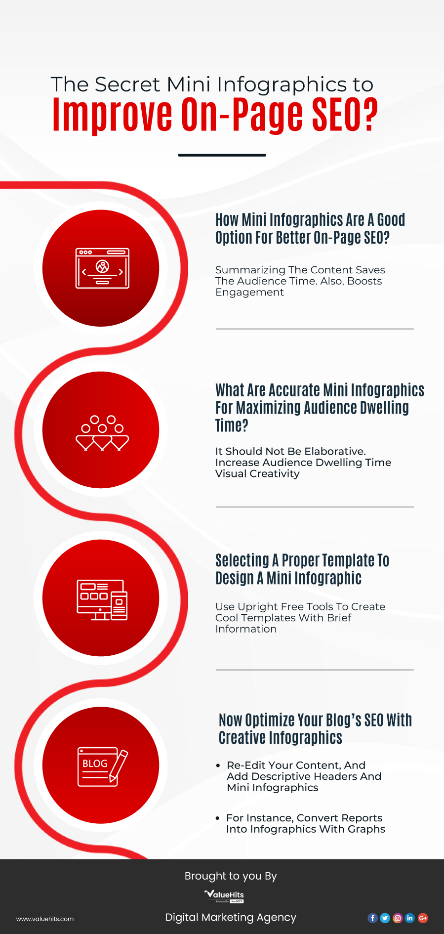 The Secret Mini Infographics to Improve On-Page SEO?