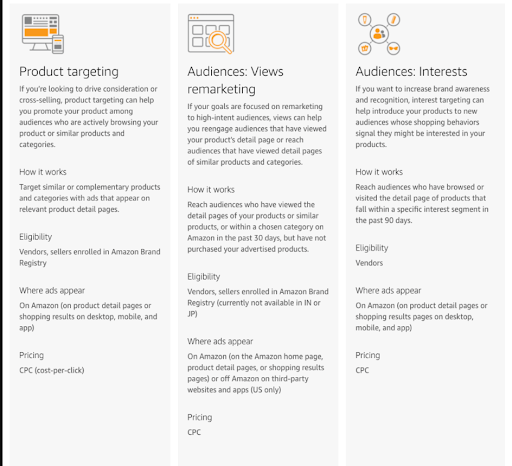 three-targeting-options